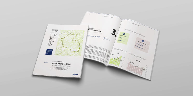 Tendances de territoires
