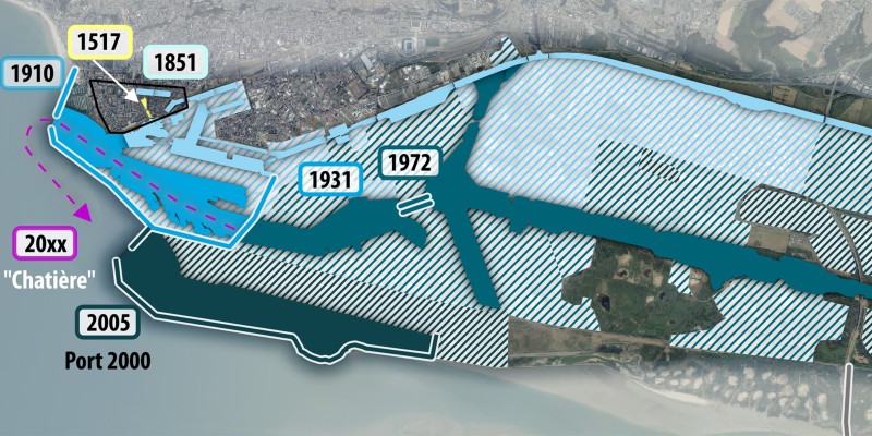 Les grandes étapes de l'aménagement du domaine portuaire havrais