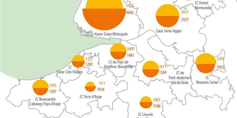 Les migrations résidentielles dans l'estuaire de la Seine