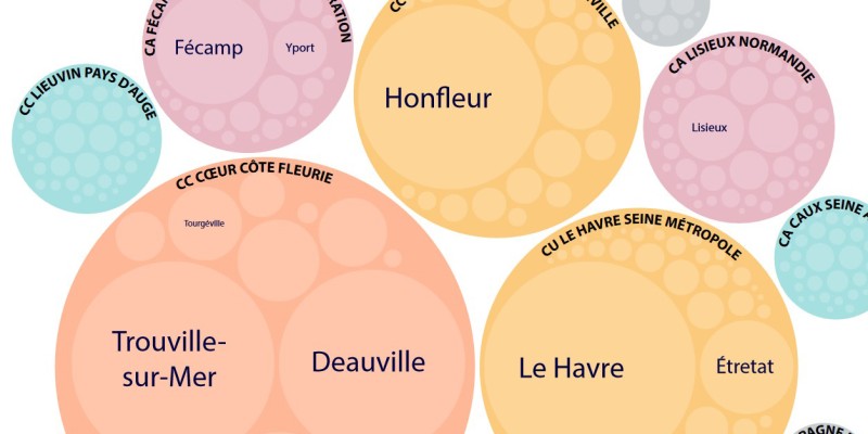 La répartition des offres d'hébergement locatif de court séjour dans l'estuaire de la Seine