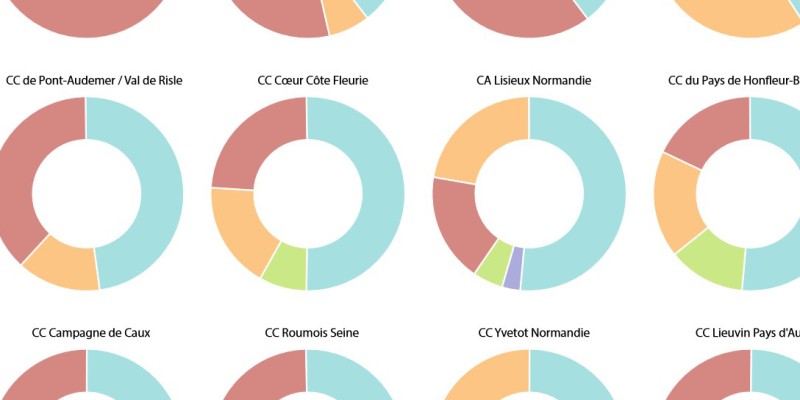 La capacité d'accueil des hébergements touristiques de l'estuaire de la Seine