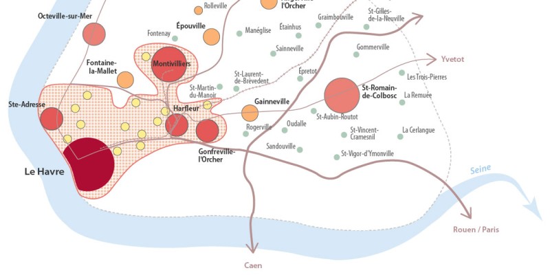 L'armature urbaine de la Communauté urbaine du Havre
